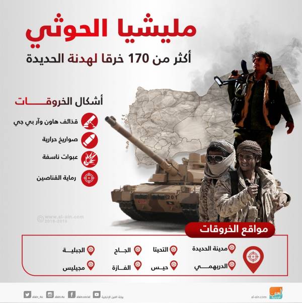 31 شخصاً قتلتهم خروقات مليشيا الحوثي لوقف اطلاق النار في الحديدة..! – (انفوجرافيكس+تفاصيل)