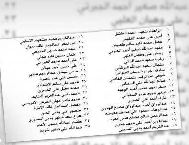 أسماء 35 برلمانياً حكم عليهم الحوثيين بالإعدام ومصادرة أموالهم..!؟ -  تفاصيل