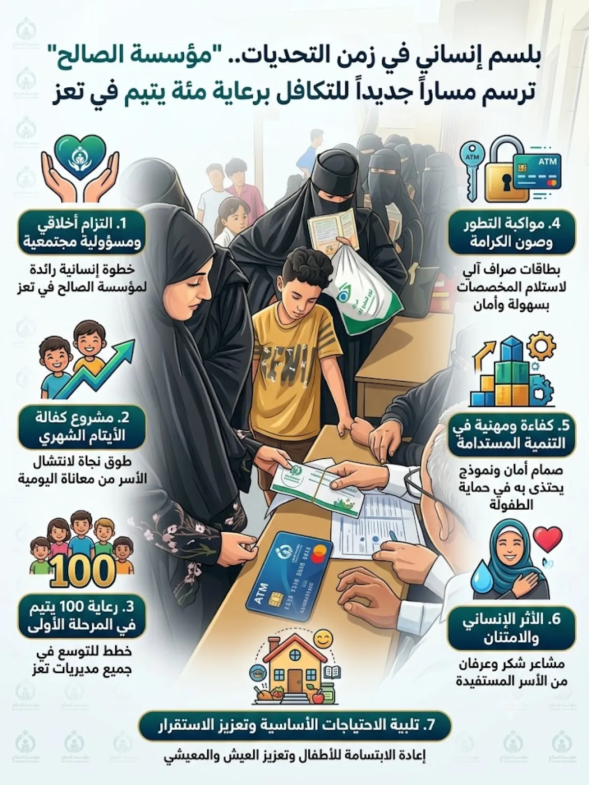 بلسم إنساني في زمن التحديات.. "مؤسسة الصالح" ترسم مساراً جديداً للتكافل برعاية مئة يتيم في تعز