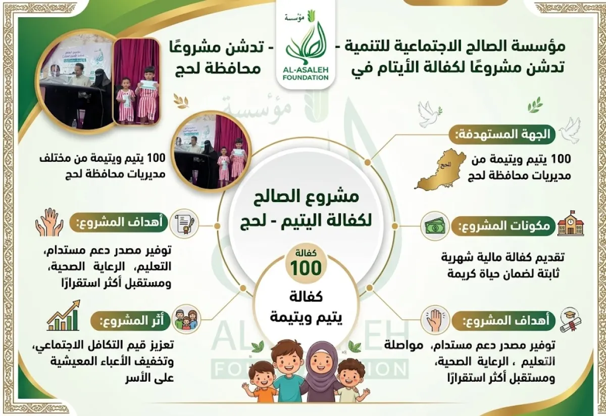 مؤسسة الصالح تدشن مشروعًا لكفالة 100 يتيم في لحج