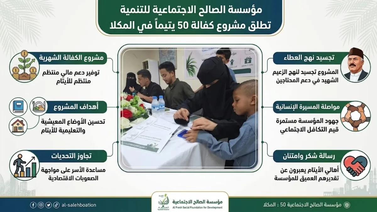 مؤسسة الصالح تطلق مشروع كفالة 50 يتيماً في المكلا